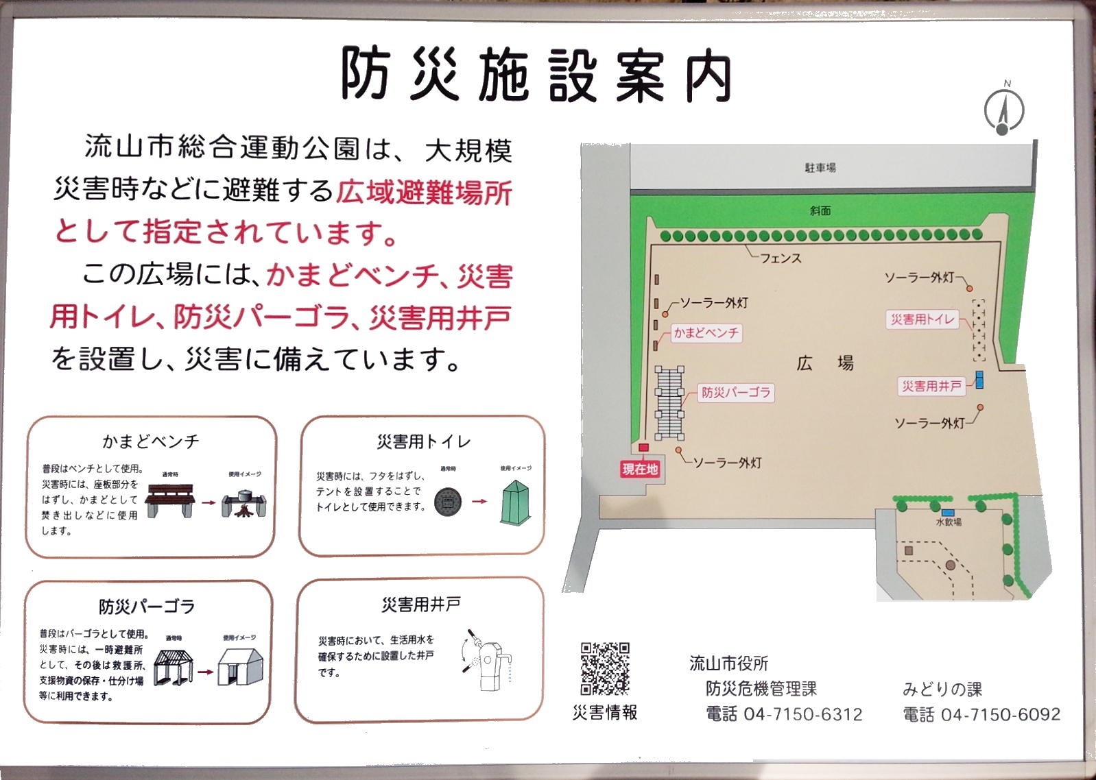 流山市総合運動公園防災パネル