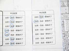 悪夢、としか言いようのない抽選結果。