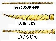 注連縄の種類