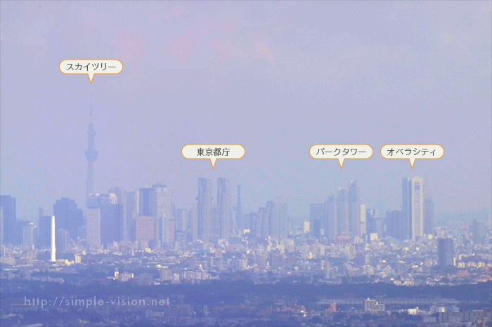 都心遠景