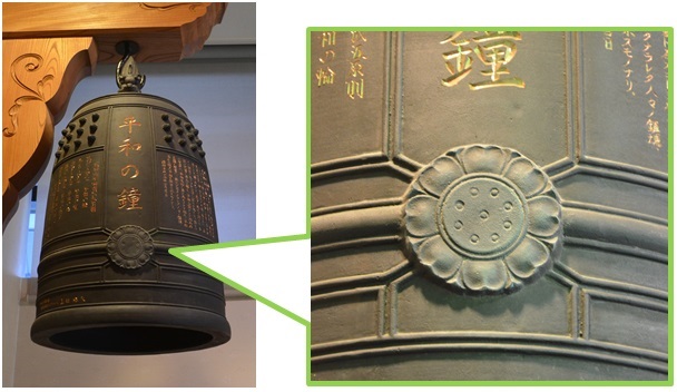 睡蓮　蓮　花　彫刻　木彫　欄間彫刻　寺院　仏閣　インテリア　古美術　和柄 楽天市場】木彫り 蓮の通販