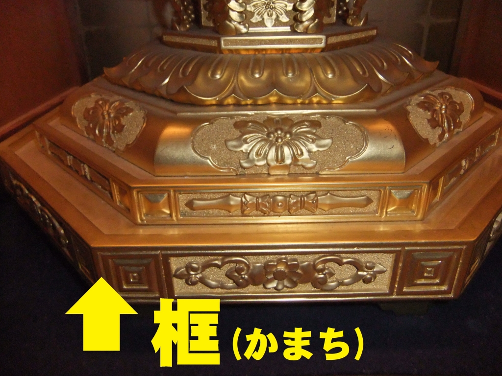 框(かまち)のお話 | 成田山 東京別院 深川不動堂