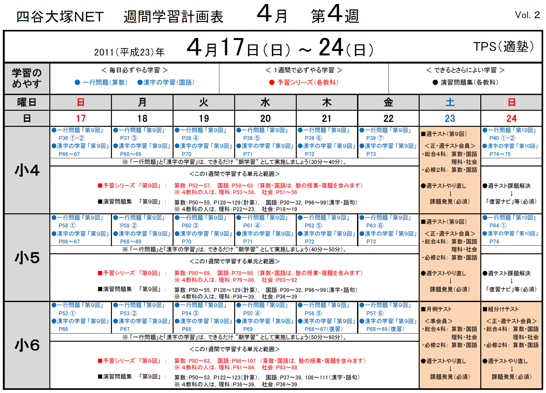 四谷大塚 予習シリーズ下 小4 振ろ 週テスト 組分けテスト 12月