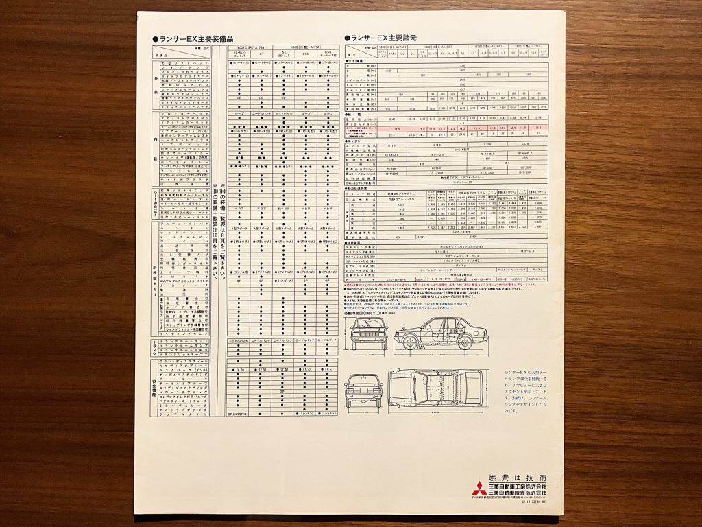 車のカタログ8 MITSUBISHI LANCER EX | SKYTIME BLOG!!