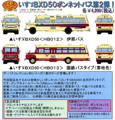 販売予告》トミーテックのバスコレ80いすゞBXD50ボンネット 販売予告》トミーテックのバスコレ80いすゞBXD50ボンネット