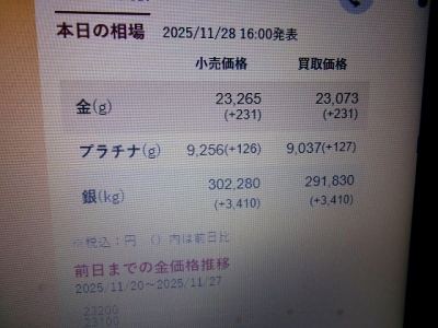 1ヶ月以上経過してるのは必ずコメくださいページ 農家直売・特別栽培米 きぬむすめ 玄米30kgまたは白米27kg〈1週間以内