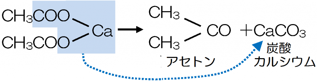 酢酸カルシウム Calcium Acetate Japaneseclass Jp