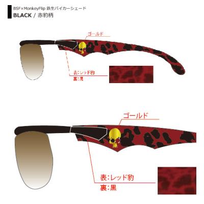 BSF×MonkeyFlip 河内鉄生モデルバイカーシェード予約開始！ | レグルス 
