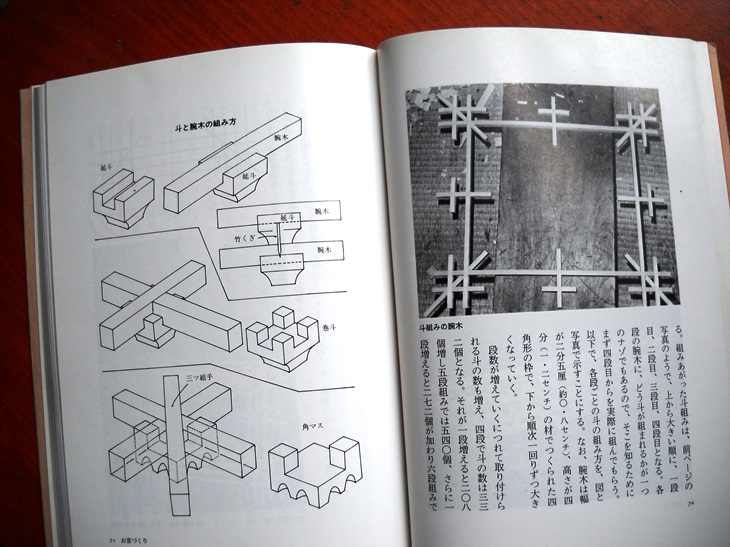 江戸神輿の図面 土台 【公式通販】