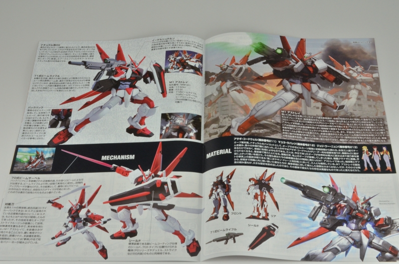 HG 1/144 R-16 MBF-M1 M1 アストレイ ランナー紹介 | KenBill Blog