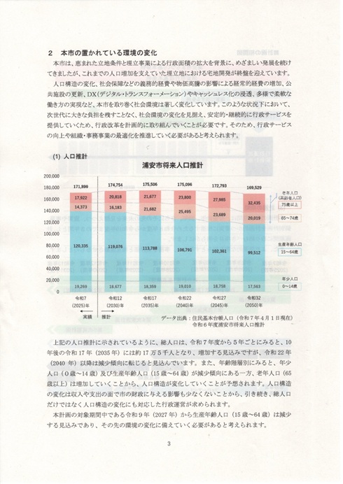 浦安市議会議員 吉村啓治