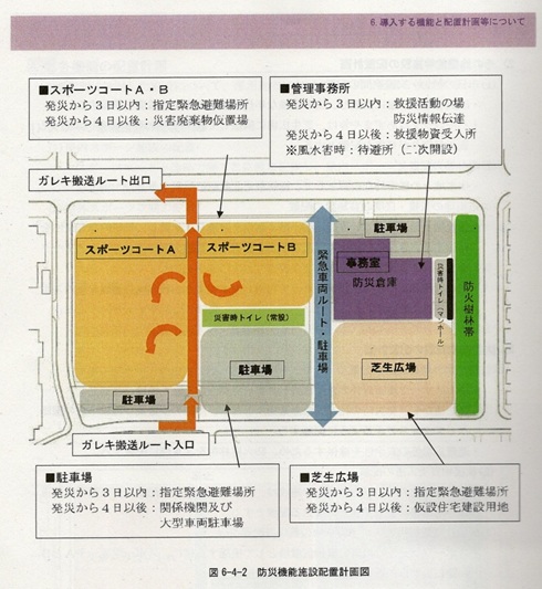 浦安市議会議員 吉村啓治