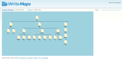 WriteMaps