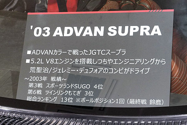 トヨタ スープラ 2003 全日本GT選手権 GT500 #25 Toyota Supra 2003