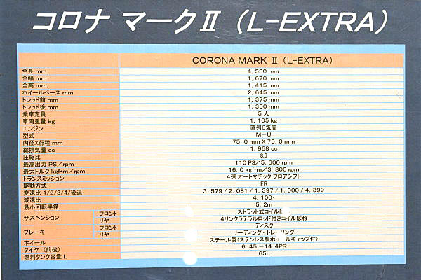 トヨタ コロナ マークⅡ Lエクストラ 1978 MX30 Toyota Corona Mark Ⅱ