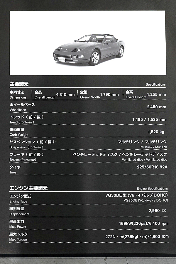 日産 フェアレディZ コンバーチブル 1992 HZ32 (3) Nissan Fairlady Z