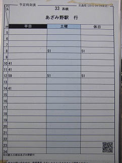 横浜市営バス路線図 平成19年7月　発行 横浜市営バス路線図 平成19年7月 発行の通販はau PAY マーケット