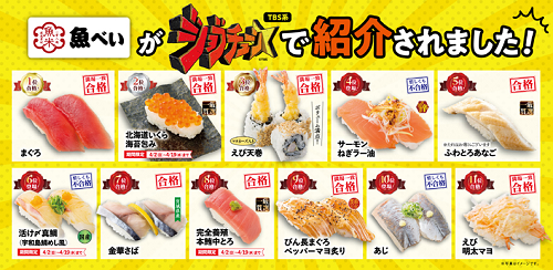 都筑区センター南の港北東急SCに「回転寿司 魚べい」10月上旬