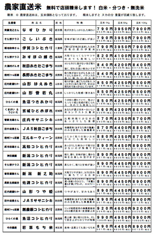 酒と米うちの】当店での「横浜市商店街広域プレミアム商品券」使用期限