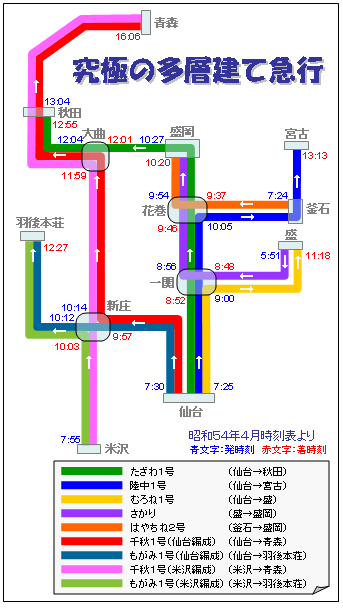 急行列車、華やかし頃 | 汽車ＰＯＰＰＯのつぶやきブログ