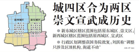 仕分けか大合併か? 北京の崇文区、宣武区がなくなる! | しゃおりんの何でもウオッチ