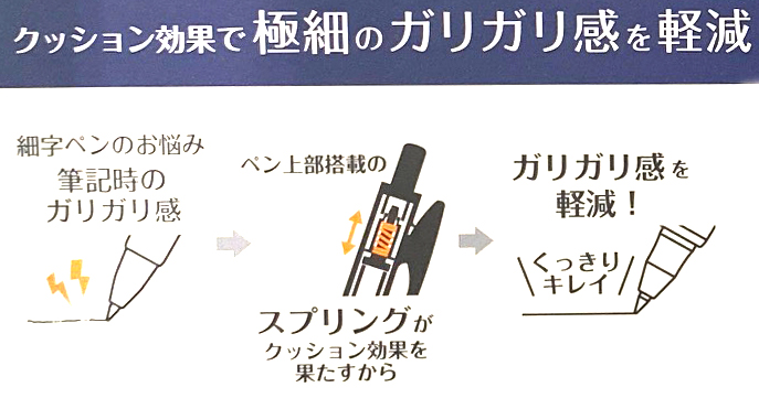 ヌヌヌさま専用ページ サラサナノ0.3/0.38mm☆スヌーピーモデル入荷！細くたってサラサラッと