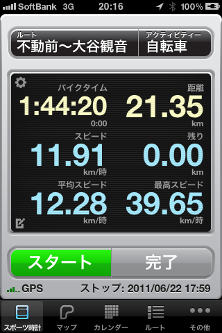 Cyclemeter