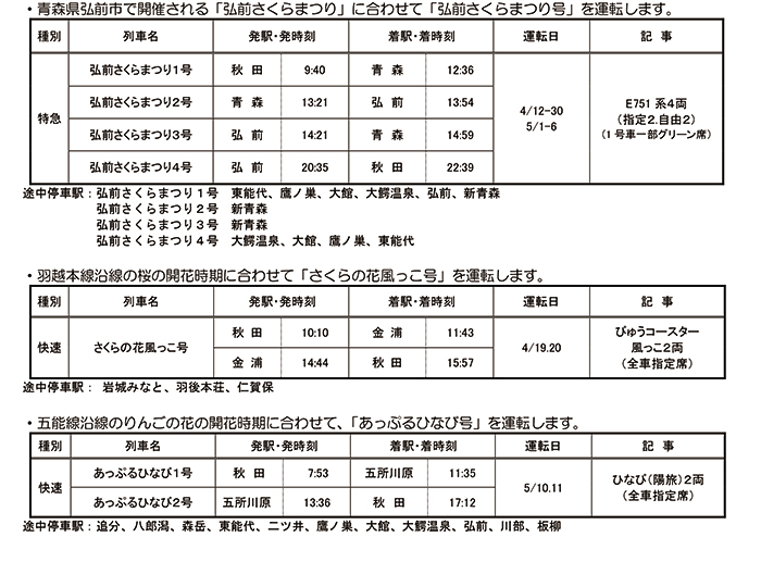 JR東日本秋田地区の春の臨時列車、SATONOが秋田へ！？ | 親子鉄