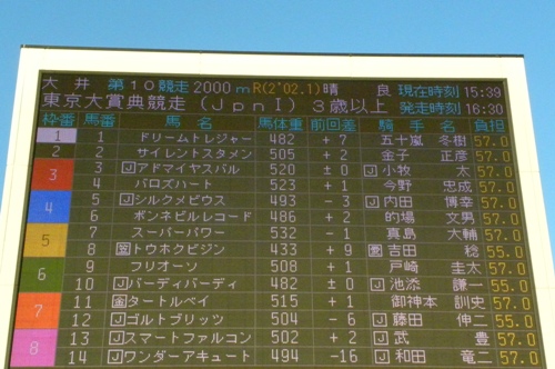 東京大賞典が終わりました。そして、愛。 | 南関魂 高橋華代子の南関東