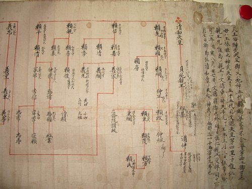 枚方市）河州交野郡五ヶ村古文書 | お楽しみコーナー