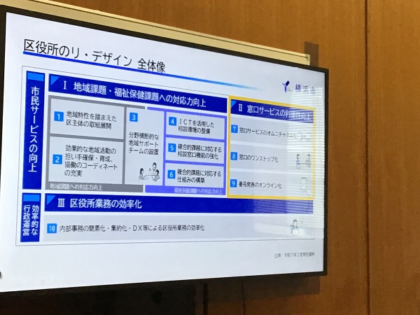 ☆2026年7月29日（水）証明発行窓口統 新たな「書かない窓口」を視察