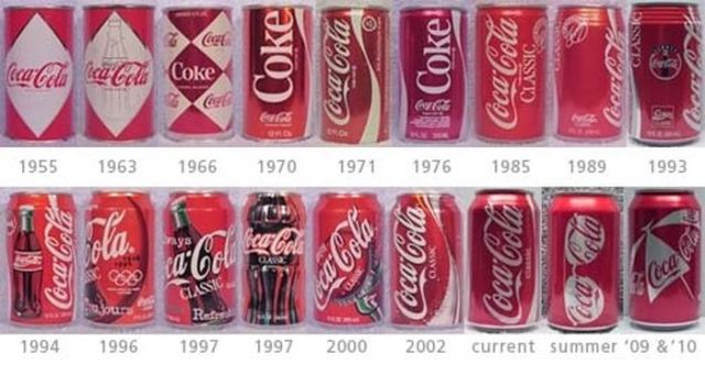 how_the_cans_of_popular_soda_drinks_have_changed_over_time_640_04.jpg