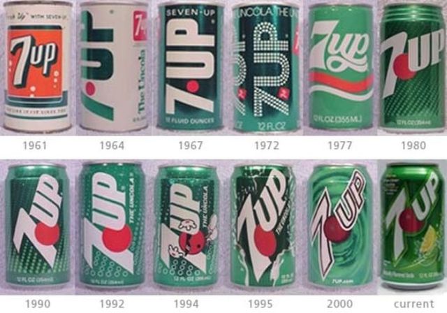 how_the_cans_of_popular_soda_drinks_have_changed_over_time_640_03.jpg