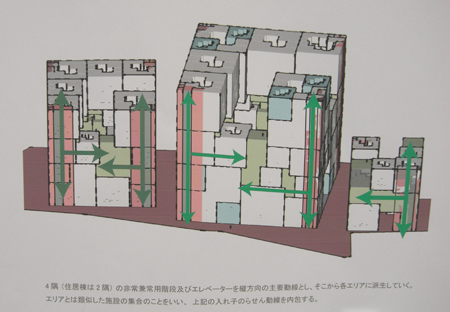 59ŵ2010ǯ١´߷׹ɾDDC