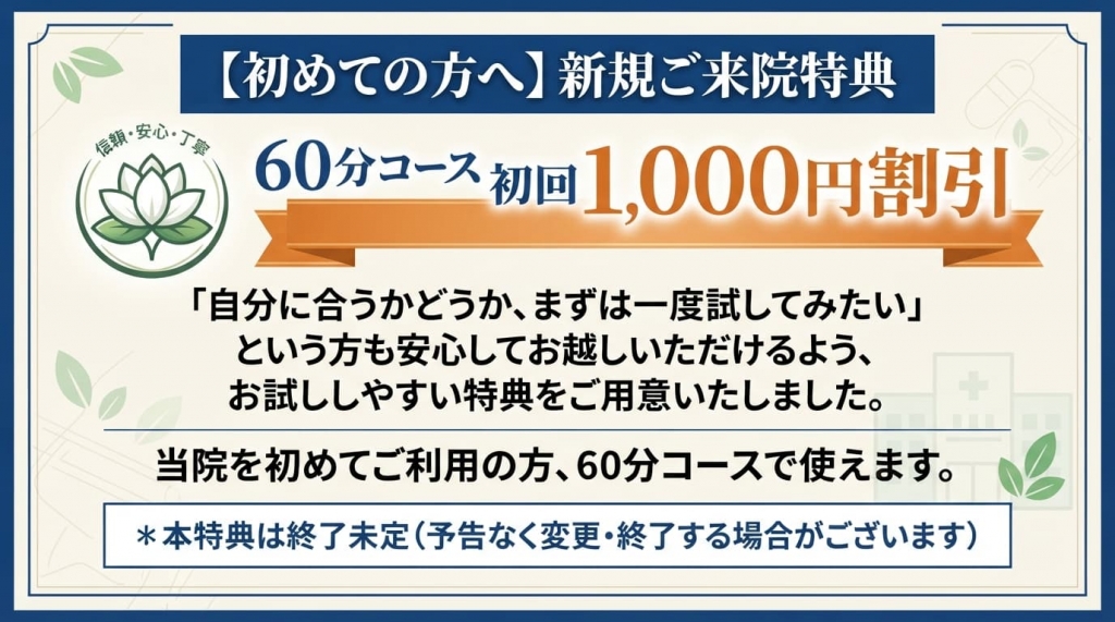 エントリ画像