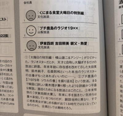 ※説明欄必読 大島優子 AKB48 劇場版・店舗、書籍特典生写真 バラ売り可 説明欄必読 大島優子 AKB48 劇場版・店舗、書籍特典生写真 バラ