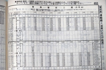 JTB大きな時刻表を買う | イケてる、モノ・コト