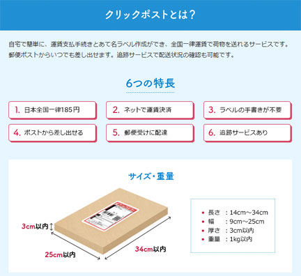 チケット（クリックポスト送料込み） クリックポストとは？サイズや追跡サービス、日数について解説！ | EC