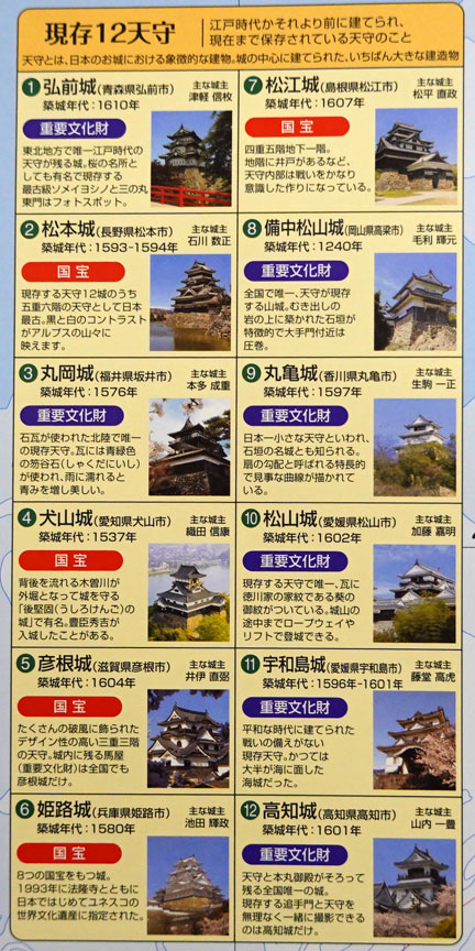 古書 古文書 和書 戦前 講談話 まとめて12冊 徳川 伊達 大正時代