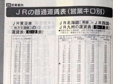 漫画 【複数ある物はバラ売り可】コミックスニュース 147種類 101〜260