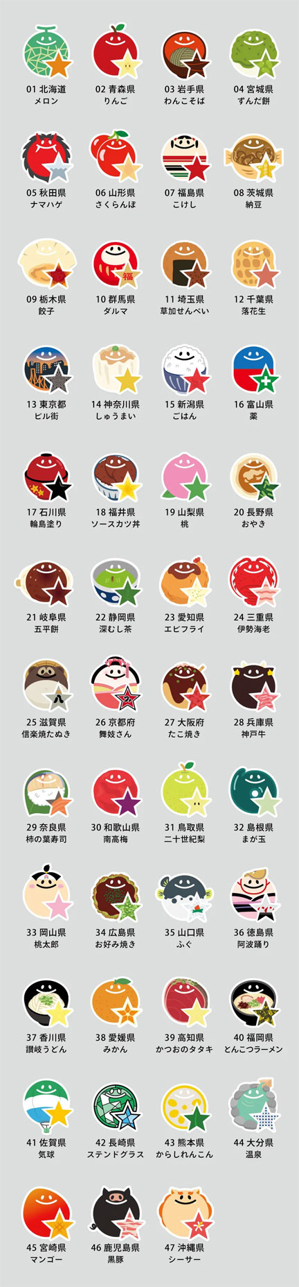 ファミマ 47都道府県ステッカーとラインソックス | イケてる、モノ・コト