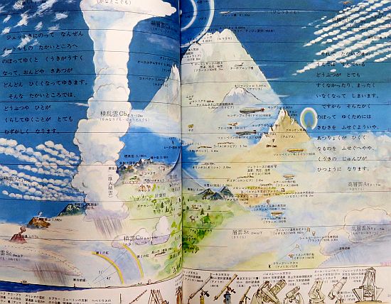 絵本の紹介】「宇宙」【505冊目】 | えほにずむの絵本棚