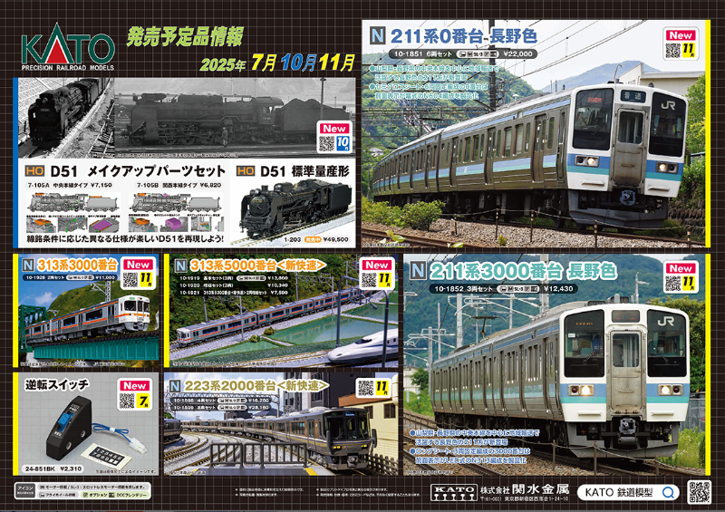 Nゲージ鉄道模型新製品情報】KATO 2025年10月～12月787系「36