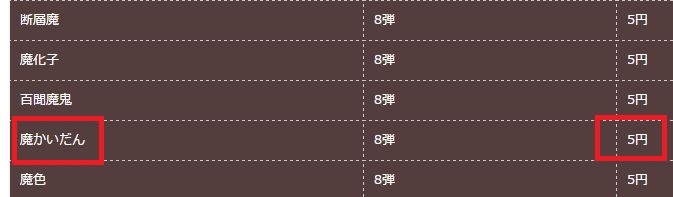 【魔かいだん】の買取価格は?