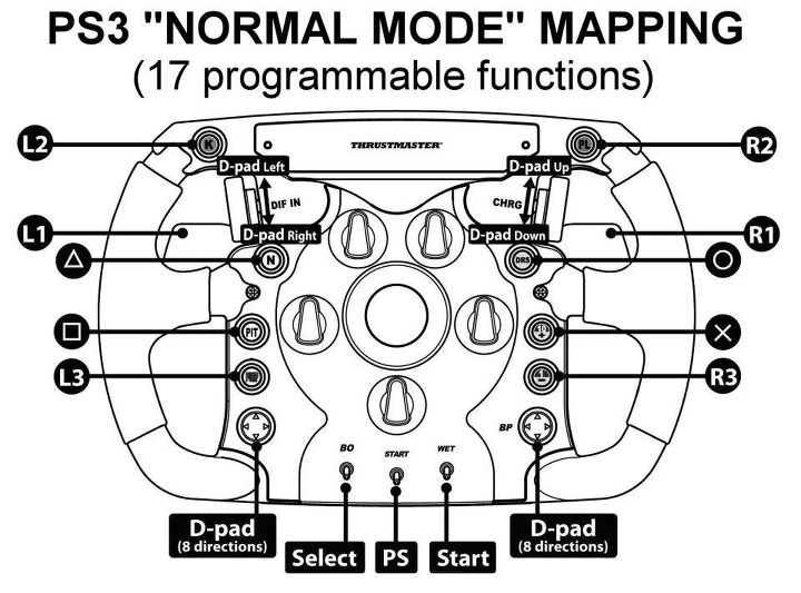 2011年09月の記事 | グランツーリスモをハンコンで楽しむために t300 wiring diagram 