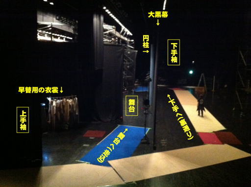 宮殿のような舞台裏 | 劇団東演 Actor’s Message Blog