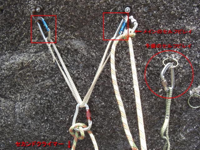 Manager流「支点構築あれこれ」の巻 | >>Climbing Avenue
