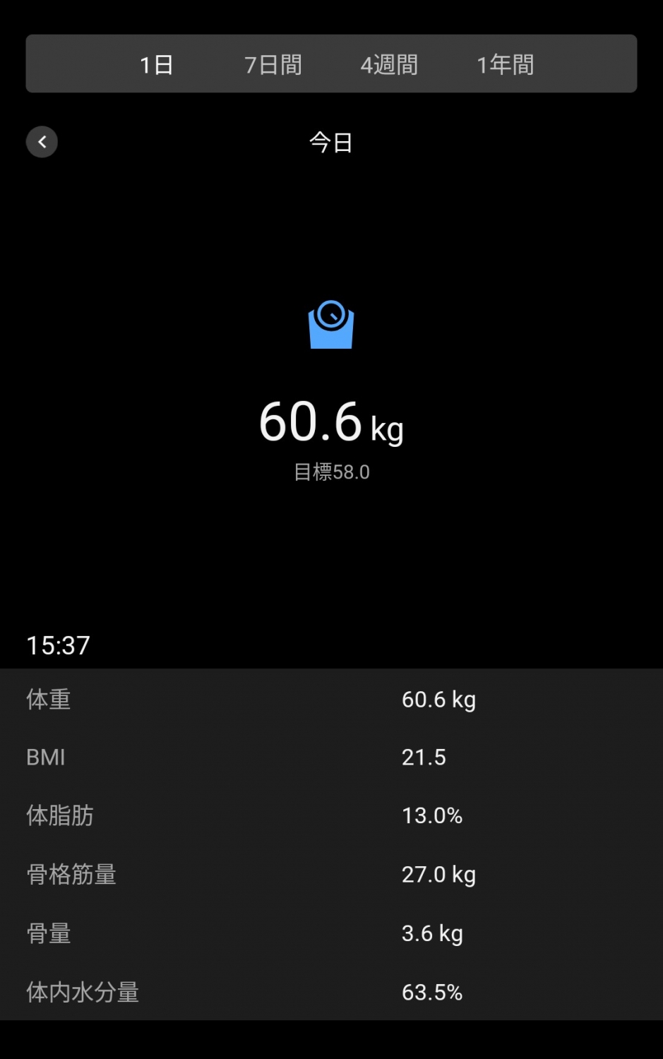 garmin index s2 smart scale | ある日の光 garmin index s2 smart scale | ある日の光