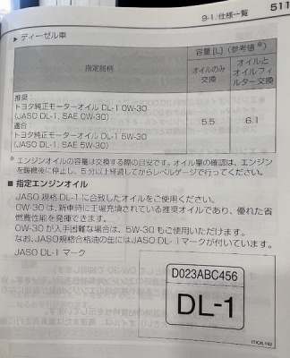 DPF搭載型ディーゼルエンジン車にお乗りの方にオイール１はオススメ。 ディーゼル乗りの方必見！高額修理になる前に予防整備のおすすめ