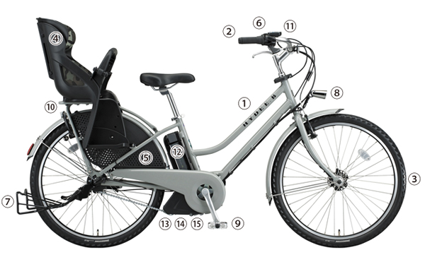 HYDEE.B（ハイディビー）から新色追加！2012年モデル新発売